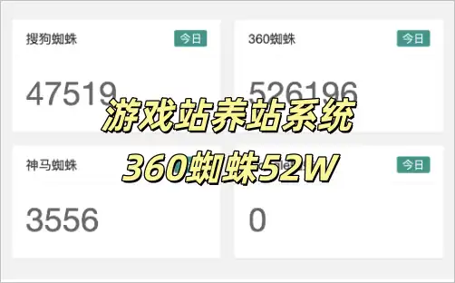 360蜘蛛冲52W自动养站系统