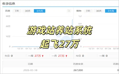 看起飞的效果吧！为游戏下载站养站而生！