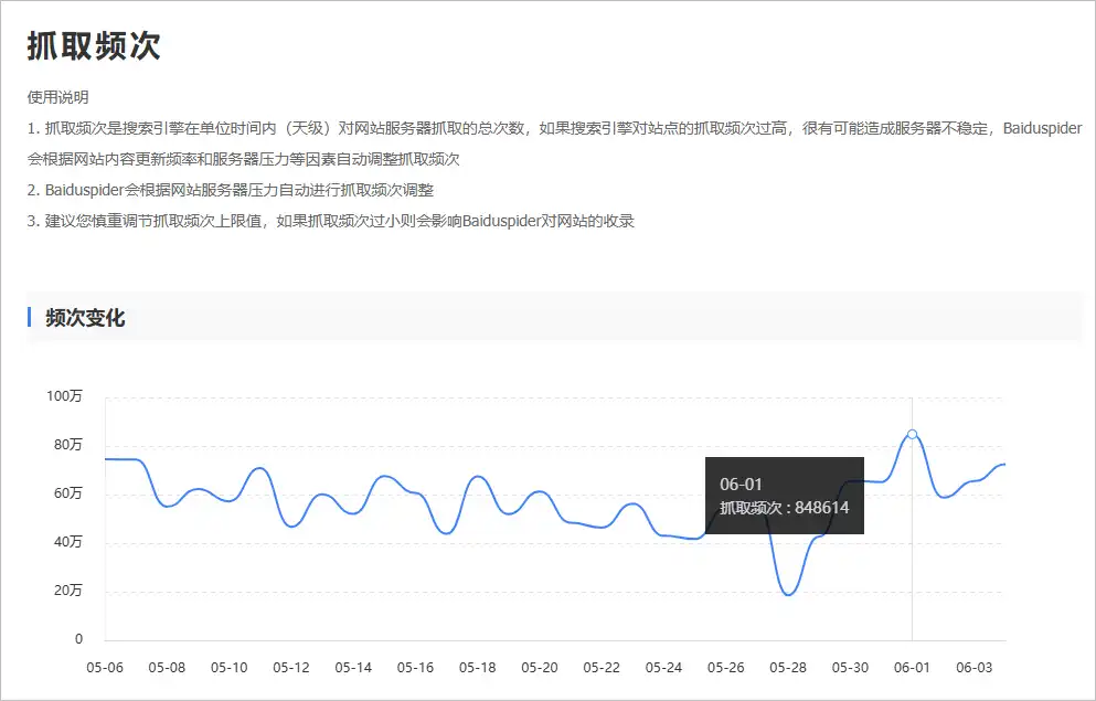 抓取频次_182228_120